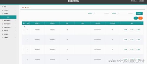 基于SSM框架的垂釣俱樂部網(wǎng)站設計與實現(xiàn)——國內(nèi)廣告業(yè)務整合