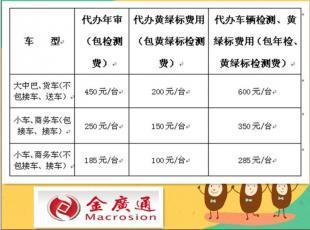 金廣通深圳酒后代駕公司 專業(yè)商務(wù)服務(wù)與信息更新說(shuō)明